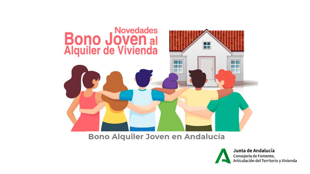 Bono Alquiler Joven Andalucía