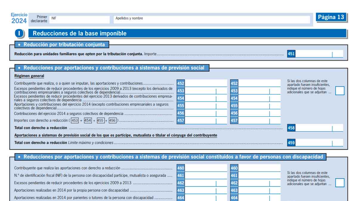 Deducciones autonómicas si resides en Andalucía: optimiza tu IRPF con detalles y cifras en la declaración de la renta.