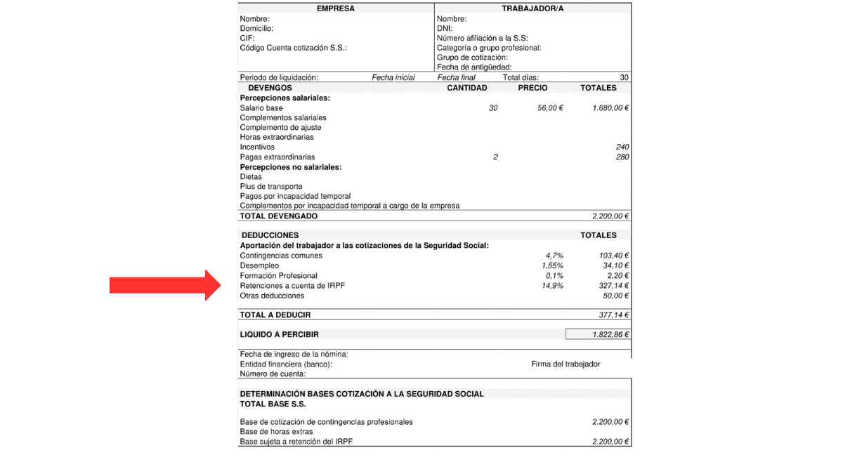 Conoce los tramos del IRPF en Andalucía para la declaración de la Renta de este año.