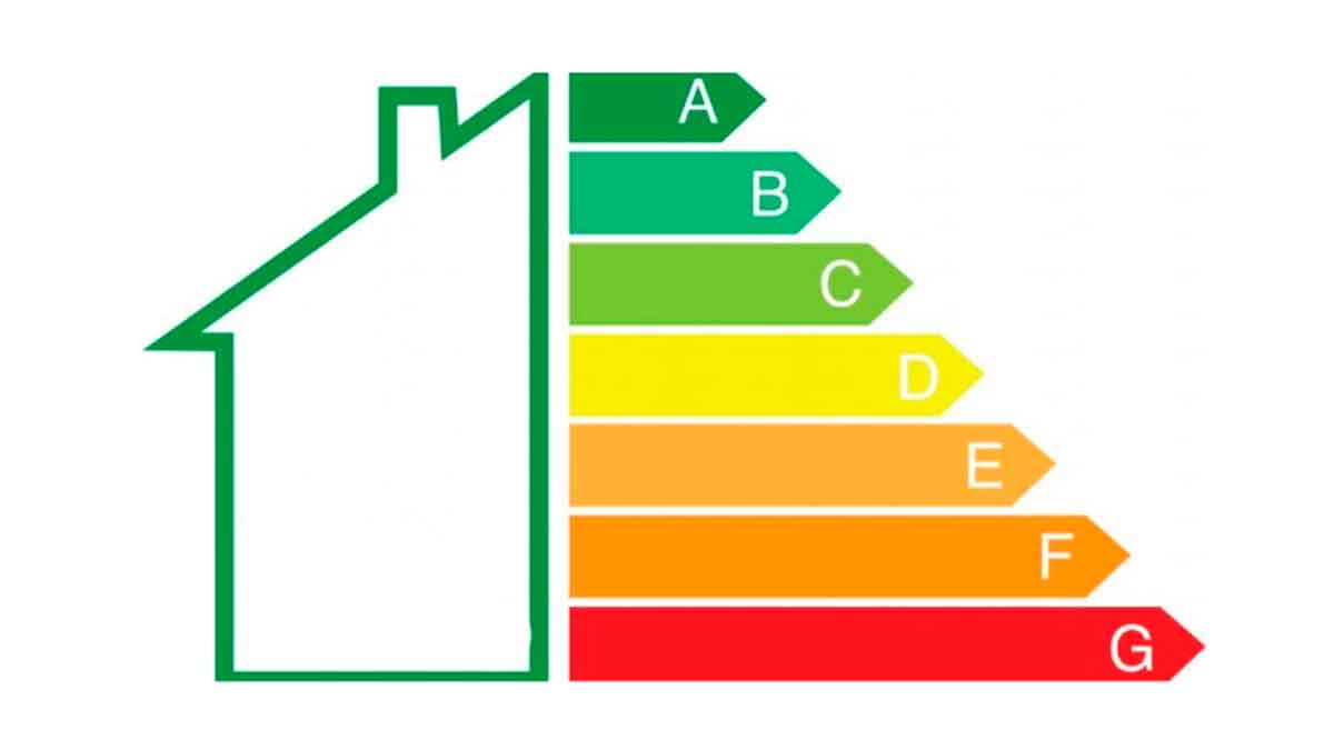 Etiqueta de certificado energético de viviendas con calificación de la A a la G en España
