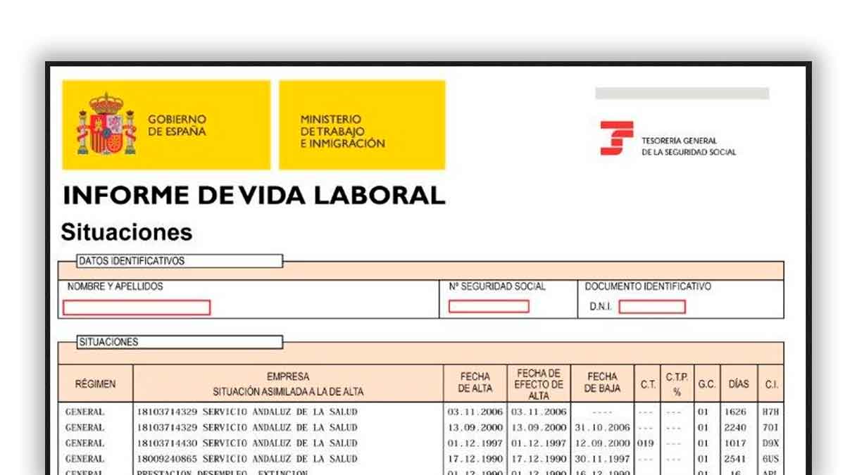 Informe de vida laboral de la Seguridad Social con datos de altas, bajas y días cotizados