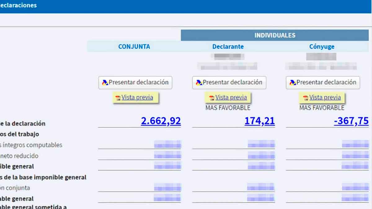 Pantalla del borrador de la declaración de la Renta con resultado a devolver tras aplicar la deducción del IRPF