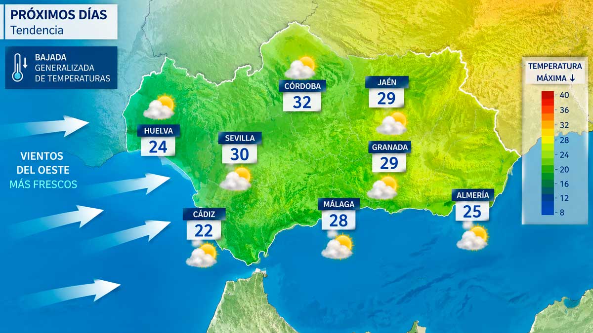 Mapa meteorológico de Andalucía con descenso de temperaturas y vientos del oeste según AEMET