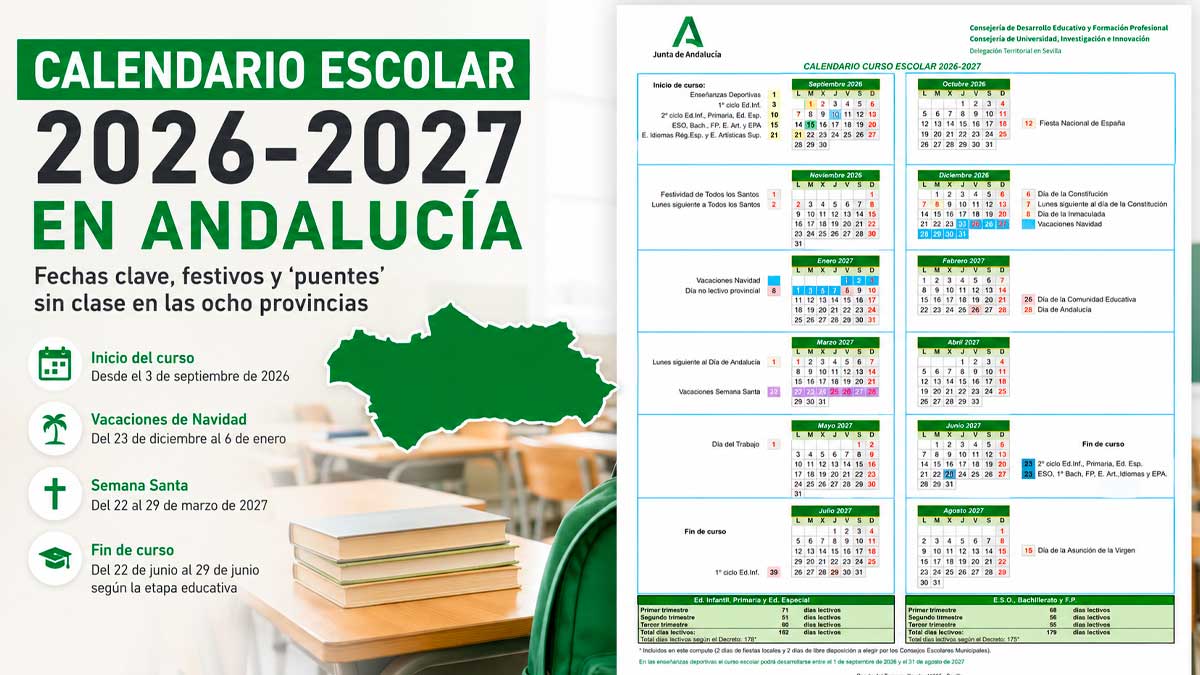 Calendario escolar 2026-2027 en Andalucía con fechas de inicio de curso, festivos, vacaciones y puentes sin clase